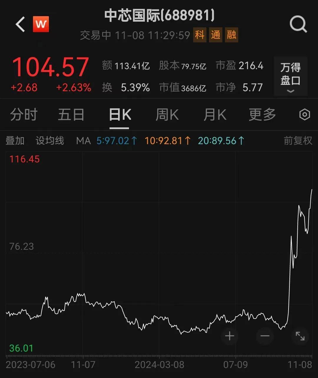 皇冠会员如何申请_刚刚皇冠会员如何申请,跳水了