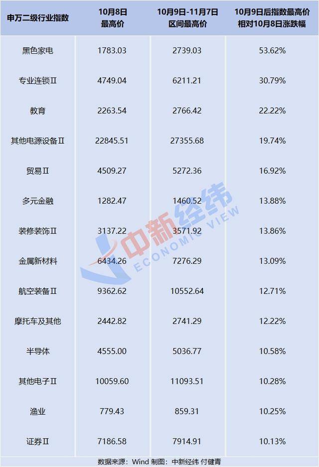 皇冠信用网账号申请_A股跳水翻绿皇冠信用网账号申请,业内:不要害怕!市场在等什么?