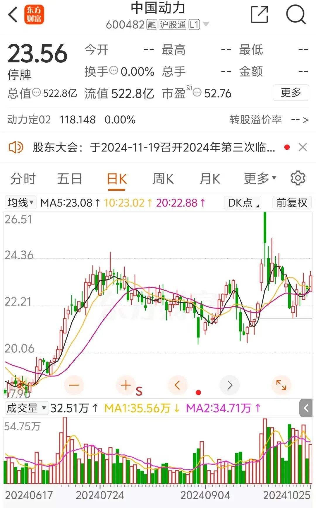 皇冠信用出租_定了!下周一复牌皇冠信用出租,“中字头”重组大消息!