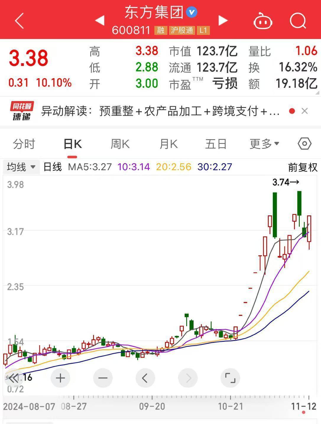 皇冠信用平台出租出售_突发皇冠信用平台出租出售!16天11板“大牛股”公告:可能存在重大违法强制退市的风险