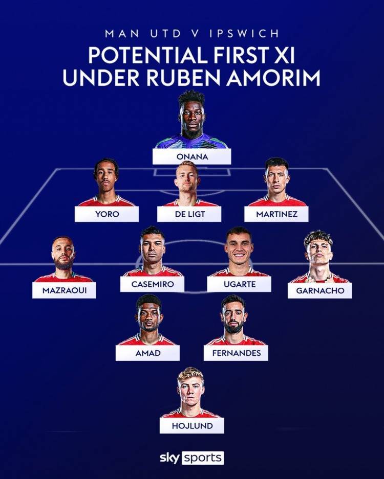 皇冠皇冠代理平台_天空预测阿莫林首秀首发:阵型3421皇冠皇冠代理平台,约罗、德里赫特、利马三中卫