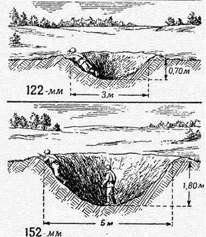 皇冠信用网代理_朝鲜新一批装备抵俄!170“谷山”大炮火力惊人皇冠信用网代理,和美国比赛增援