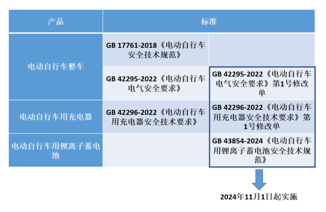 皇冠信用網登2代理_“实在是太大胆了”皇冠信用網登2代理!深圳一门店被查