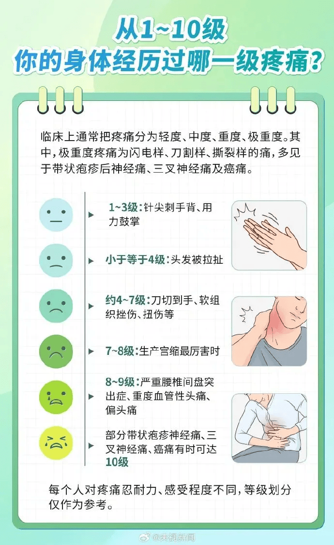 皇冠信用网会员开户_一旦感染终身携带皇冠信用网会员开户!深圳疾控提醒:这4类人要注意