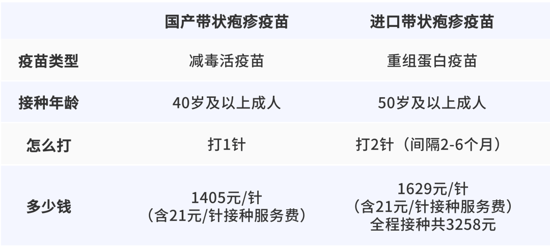 皇冠信用网会员开户_一旦感染终身携带皇冠信用网会员开户!深圳疾控提醒:这4类人要注意