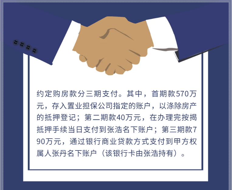 皇冠信用網登3代理申请_姐姐送套房子给弟弟住皇冠信用網登3代理申请,弟弟却1400万把房子卖了!厦门法院判了……