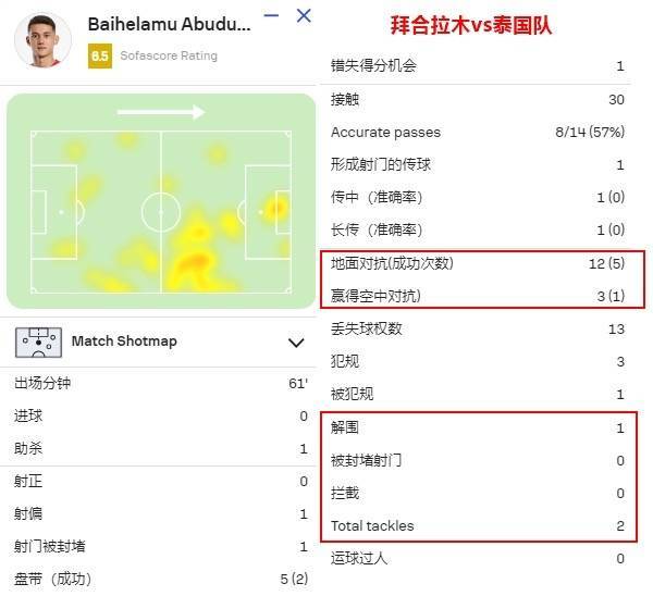 信用網怎么注册_国足找到了自己的伯乐!谢文能和拜合拉木信用網怎么注册,会是球队的未来