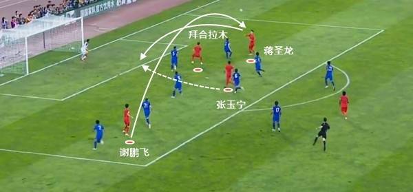 信用網怎么注册_国足找到了自己的伯乐!谢文能和拜合拉木信用網怎么注册,会是球队的未来