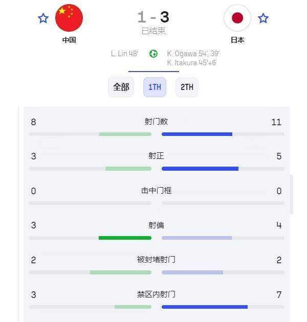 信用網怎么注册_国足找到了自己的伯乐!谢文能和拜合拉木信用網怎么注册,会是球队的未来