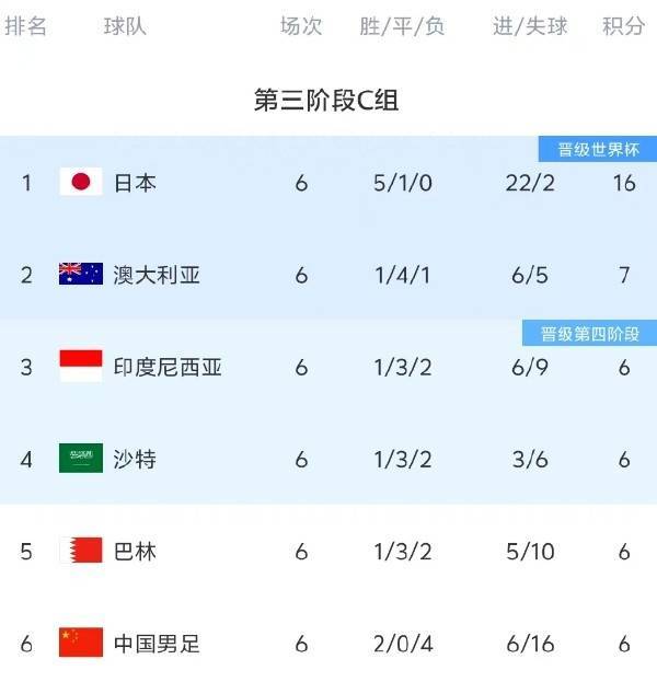 信用網怎么注册_国足找到了自己的伯乐!谢文能和拜合拉木信用網怎么注册,会是球队的未来