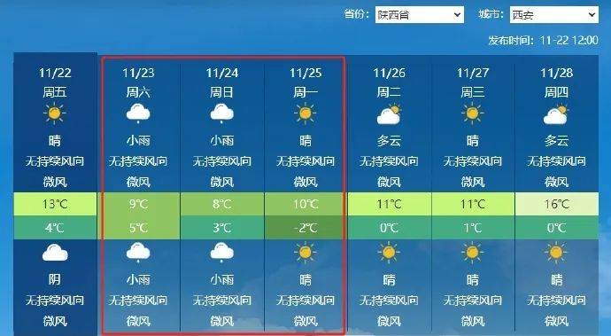皇冠信用網会员怎么开通_西安雨雪明天就到!最低-12℃!小到中雨皇冠信用網会员怎么开通,中到大雪,局地暴雪→