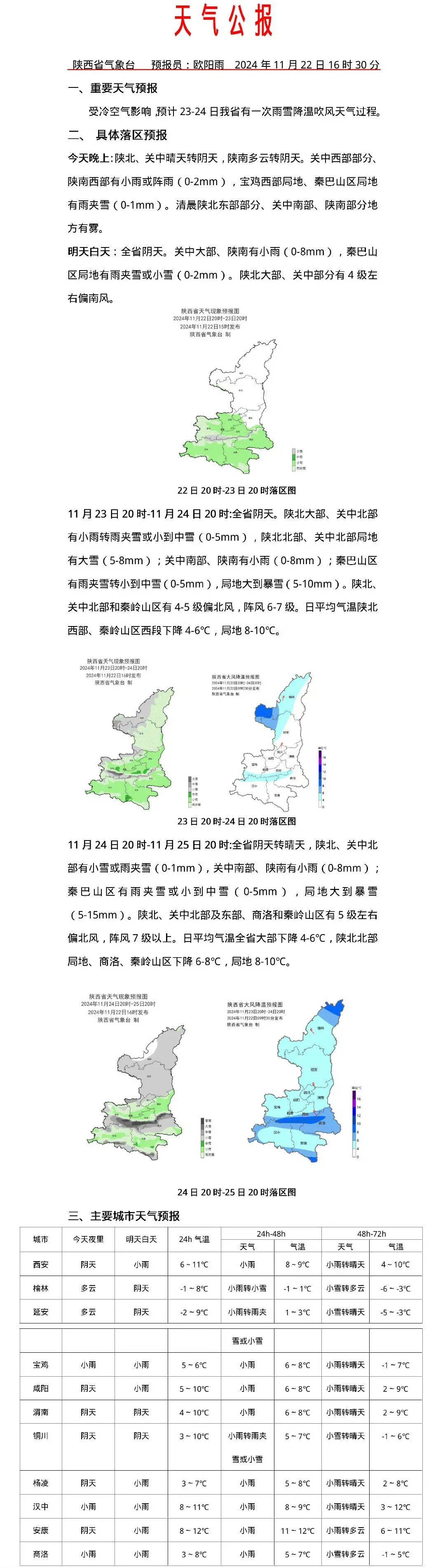 皇冠信用網会员怎么开通_西安雨雪明天就到!最低-12℃!小到中雨皇冠信用網会员怎么开通,中到大雪,局地暴雪→