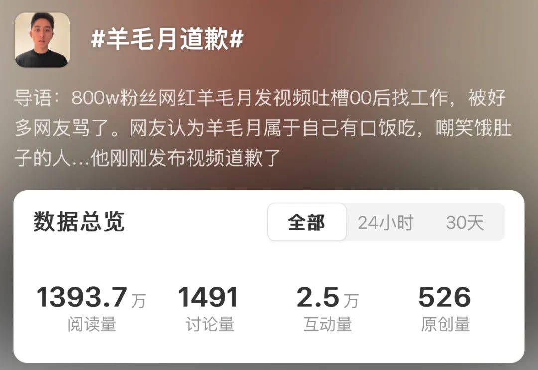 皇冠信用網会员注册_吐槽00后找不到工作皇冠信用網会员注册,网红“羊毛月”道歉