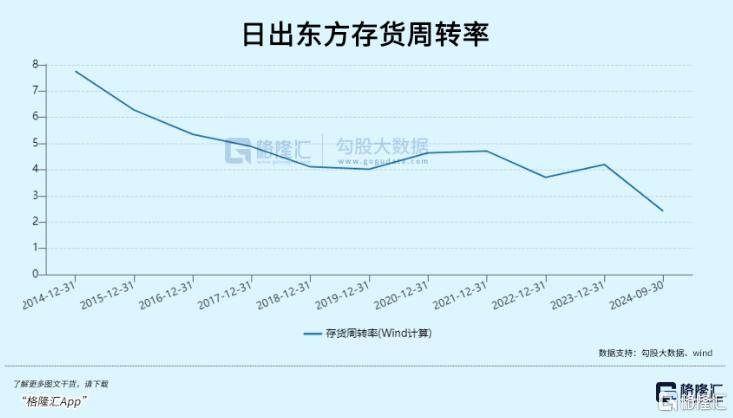 皇冠信用网占成代理_3.6倍大妖股皇冠信用网占成代理,突遭天量抛单砸盘!