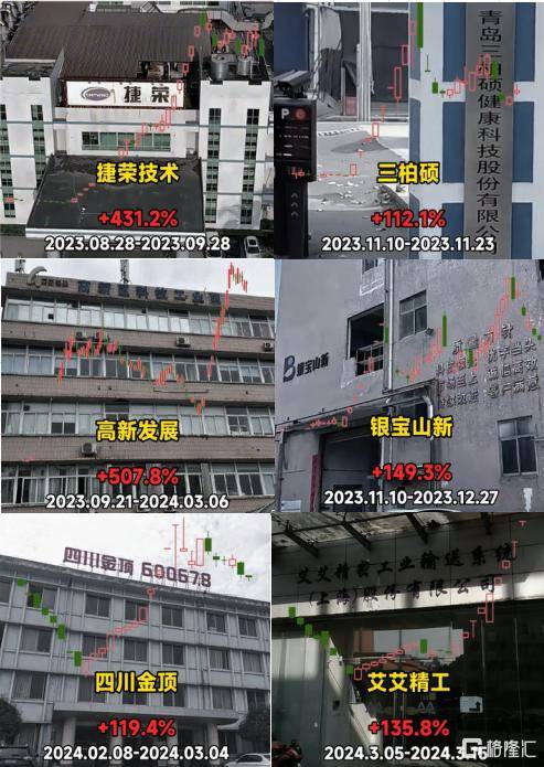 皇冠信用网占成代理_3.6倍大妖股皇冠信用网占成代理,突遭天量抛单砸盘!