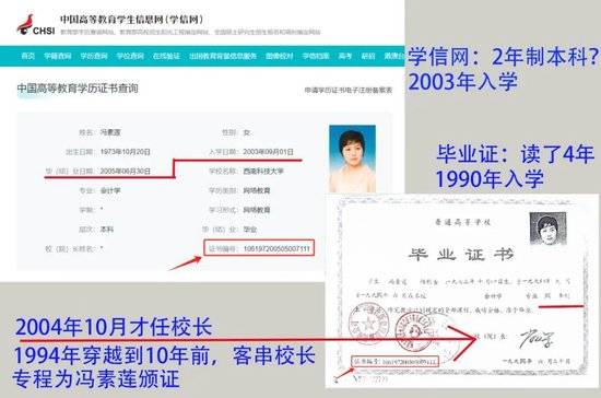 皇冠信用网代理流程_拟上市的江苏珀然股份公司董事长伪造假文凭:真假毕业证系同一大学、同一证书编号