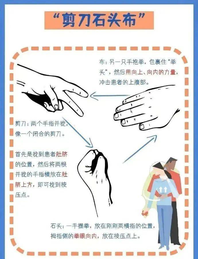 皇冠信用盘代理_北京天坛公园内皇冠信用盘代理,一男子疑因吃“驴打滚”窒息身亡!医生提醒