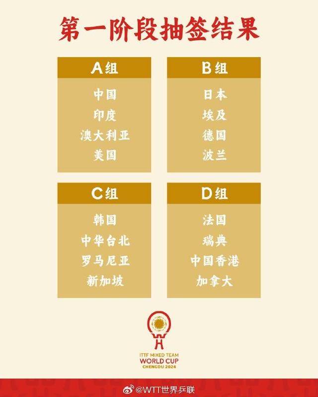 皇冠信用网出租_王楚钦2-0裴焕皇冠信用网出租!成都混团世界杯:国乒8-0胜澳大利亚获开门红