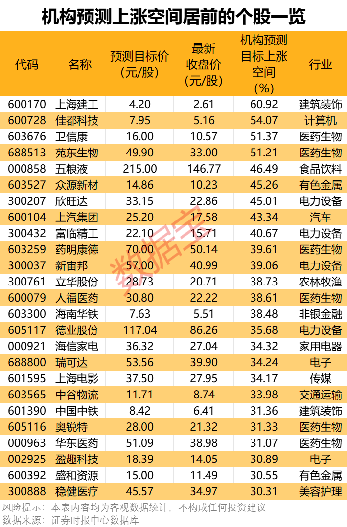 信用网如何申请_300378信用网如何申请,AI收入暴增超102%!机构密集关注