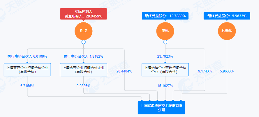 皇冠信用網开户_明日停牌!A股又一重大重组皇冠信用網开户,提前大涨!