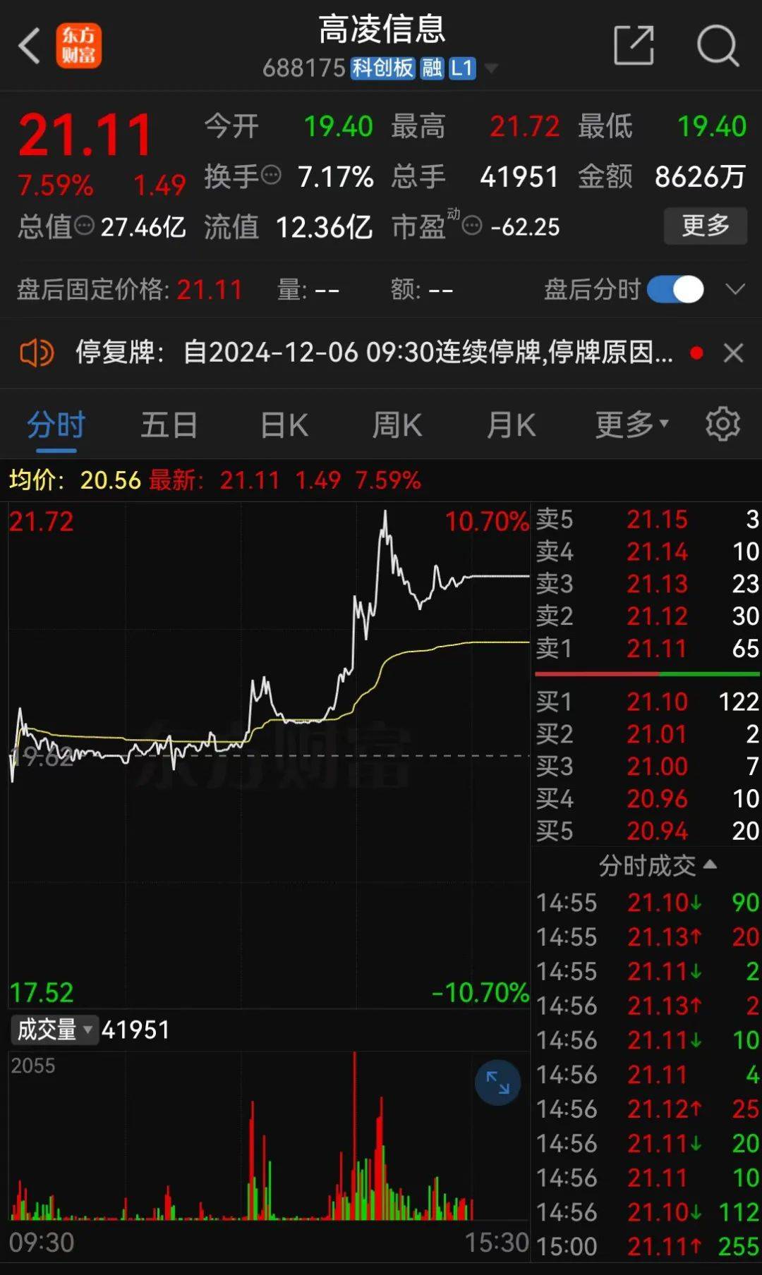 皇冠信用網开户_明日停牌!A股又一重大重组皇冠信用網开户,提前大涨!