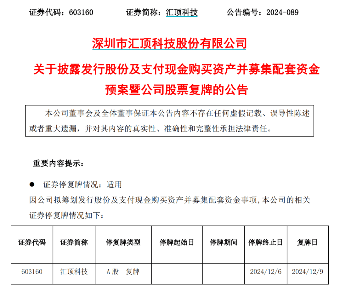 皇冠信用網怎么申请_重磅收购来了!下周一复牌皇冠信用網怎么申请,8万多股民要嗨?