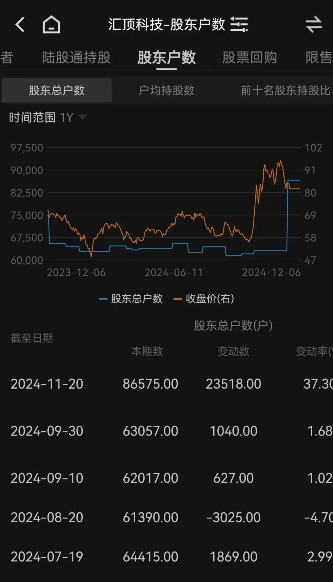 皇冠信用網怎么申请_重磅收购来了!下周一复牌皇冠信用網怎么申请,8万多股民要嗨?