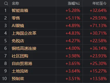 如何代理皇冠信用_什么是“稳住股市”如何代理皇冠信用,看看今天盘面就知道了