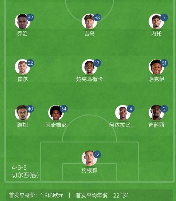 皇冠信用网需要押金吗_三队?四队!切尔西3名18岁小将首发皇冠信用网需要押金吗,拜仁奥利塞的弟弟替补