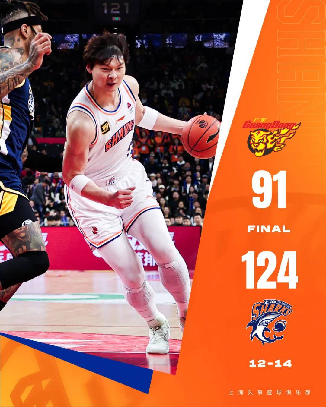 皇冠信用網平台出租_上海男篮怎么突然“变脸”了皇冠信用網平台出租?