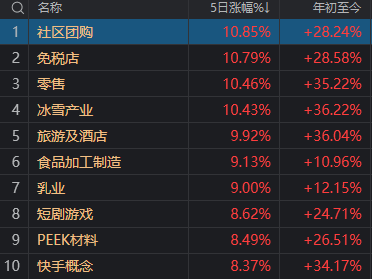 怎么申请皇冠信用网_明天怎么申请皇冠信用网,A股又是关键一周!走出修复行情最需要的是什么?