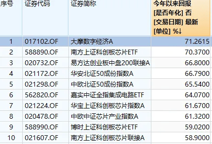 皇冠信用需要押金吗_明天皇冠信用需要押金吗,A股迎来今年最后一个完整交易周!有这些重要利好
