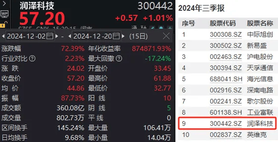 皇冠信用需要押金吗_明天皇冠信用需要押金吗,A股迎来今年最后一个完整交易周!有这些重要利好