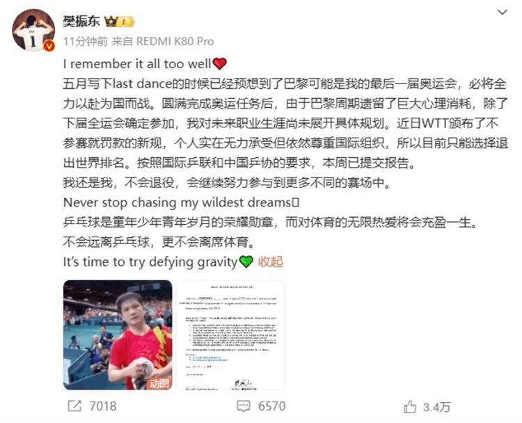 皇冠足球注册_樊振东、陈梦先后退出世界排名有何影响皇冠足球注册?WTT新规引发“霸王条款”争议