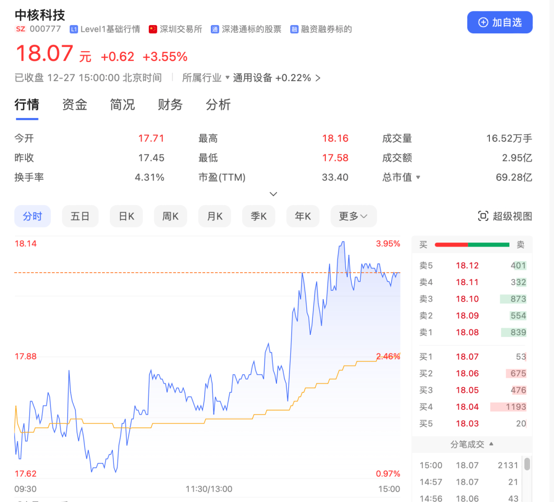 皇冠信用网足球代理_A股突发!重大资产重组皇冠信用网足球代理,明起停牌!