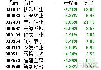 皇冠信用网怎么弄_A股午评:沪指跌0.09% 微盘股指数跌2.18% 算力概念、煤炭股逆市上涨