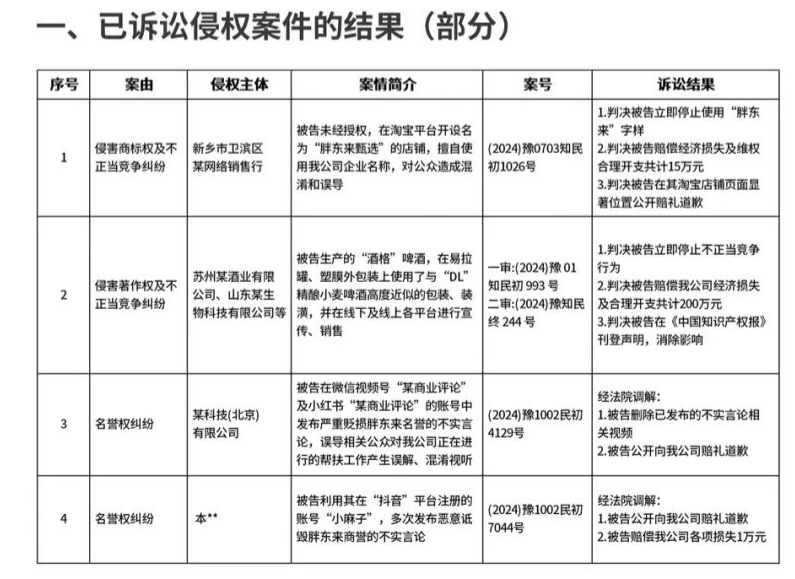 皇冠信用网口出租_胖东来发布调整公告:珠宝黄金区域今起采取预约购买方式