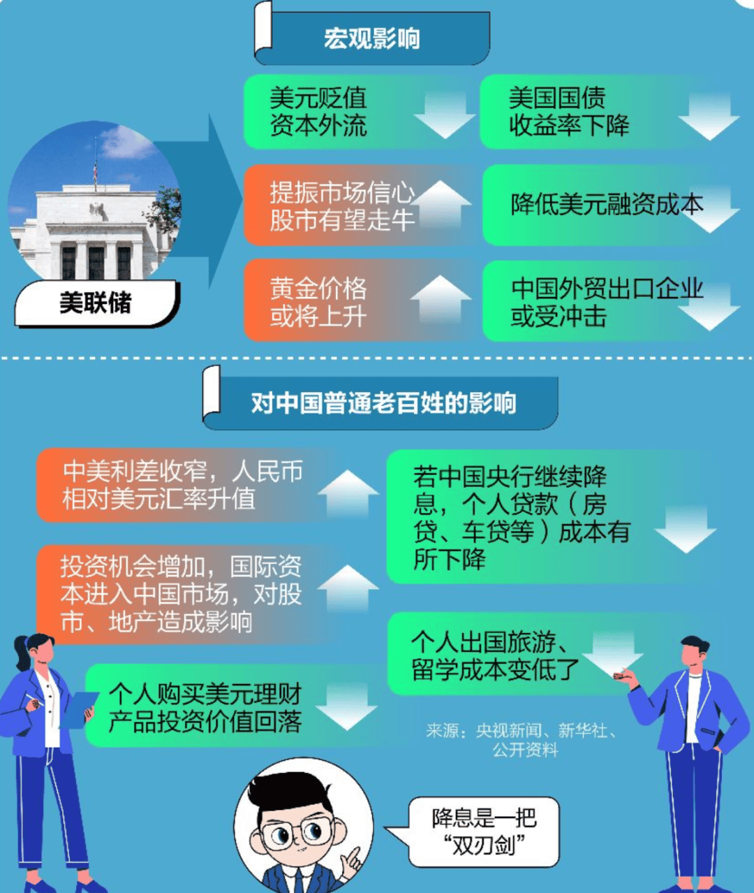 皇冠mos055_人民币对美元汇率突然拉升皇冠mos055!大涨超300点