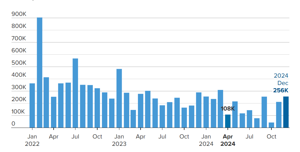 皇冠体育开户_深夜皇冠体育开户,全线跳水!特朗普,突传大消息