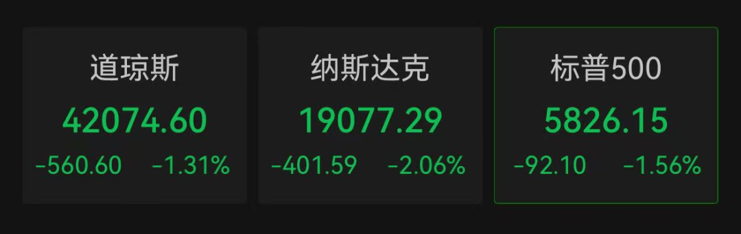 皇冠体育开户_深夜皇冠体育开户,全线跳水!特朗普,突传大消息