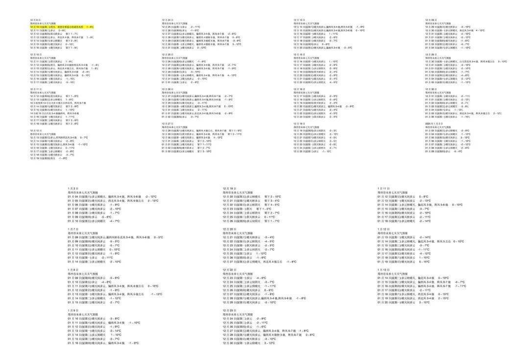 皇冠在线下注_少的离谱!郑州已33天未见雨雪皇冠在线下注,去哪了?!
