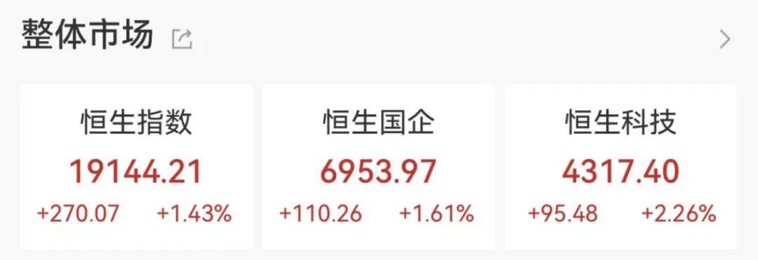 皇冠体育网_A股突然暴涨!“牛市旗手”拉升皇冠体育网,原因是什么?