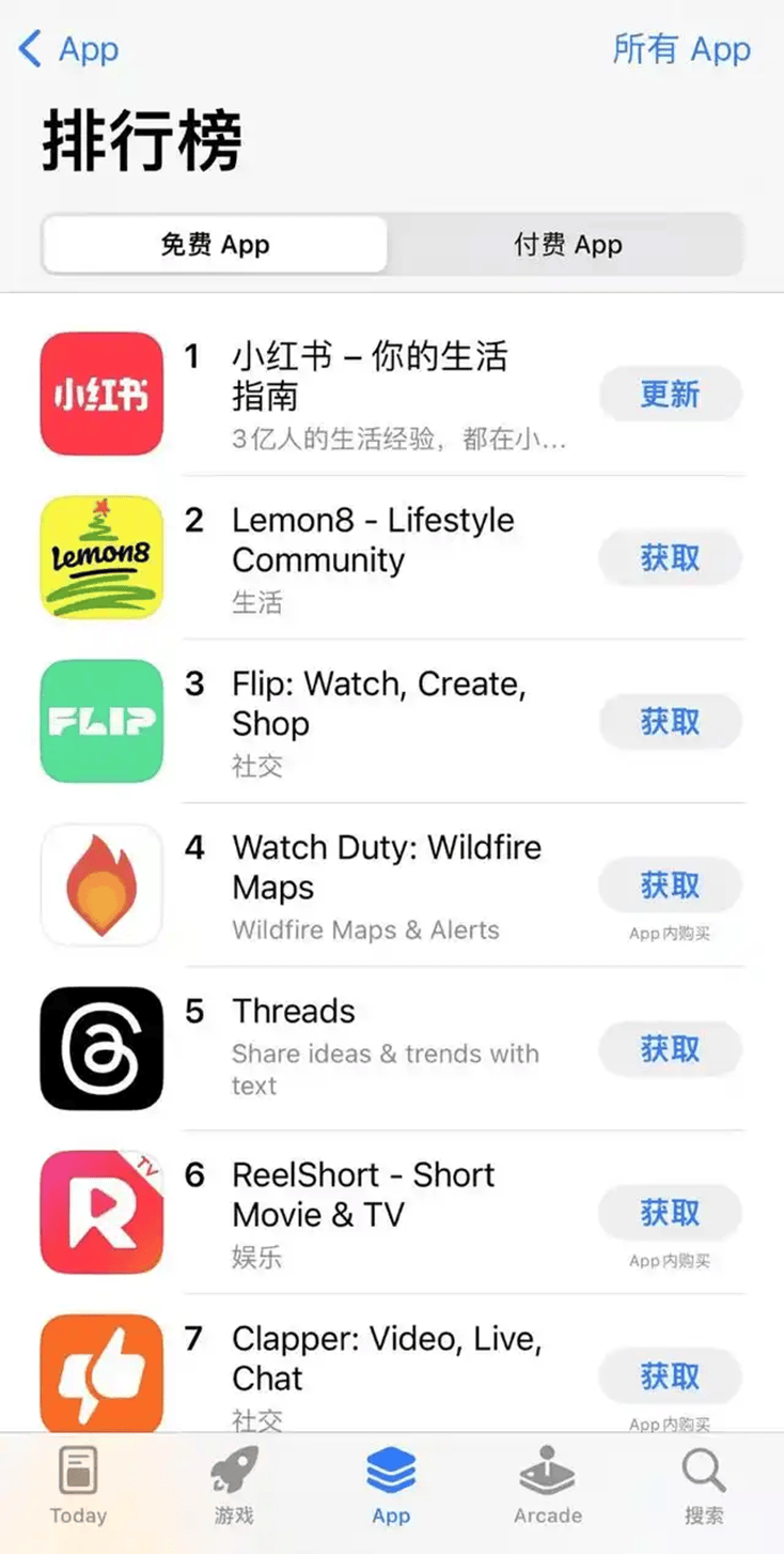 皇冠信誉网_马斯克母亲已签约MCN公司皇冠信誉网!抖音:已处置1万多个仿冒外国用户的账号!小红书:会反馈一键翻译需求