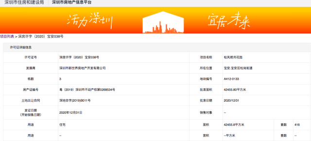 香港皇冠盘口_挖掘机凌晨破门!深圳一价值千万售楼处遭破坏香港皇冠盘口,警方抓获两人
