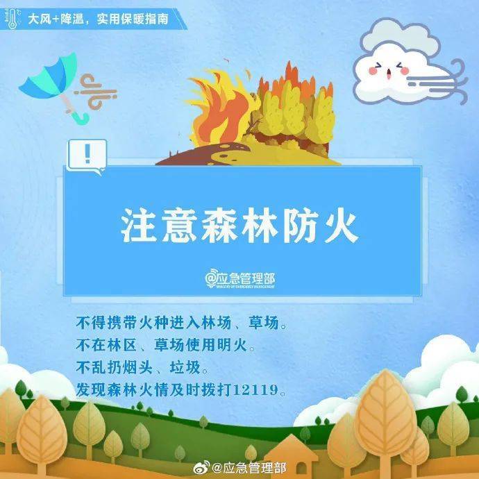 皇冠体育会员注册_确认了:上海天气大反转!气温将暴跌皇冠体育会员注册,17℃→零下...春节前有一轮雨雪降温