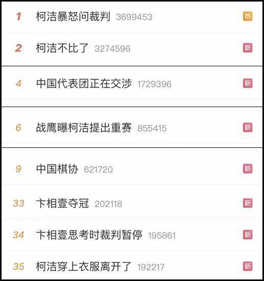 皇冠信用网账号_“柯洁退赛”吵上热搜皇冠信用网账号！韩国为何规定将“死子”放入棋盒盖？