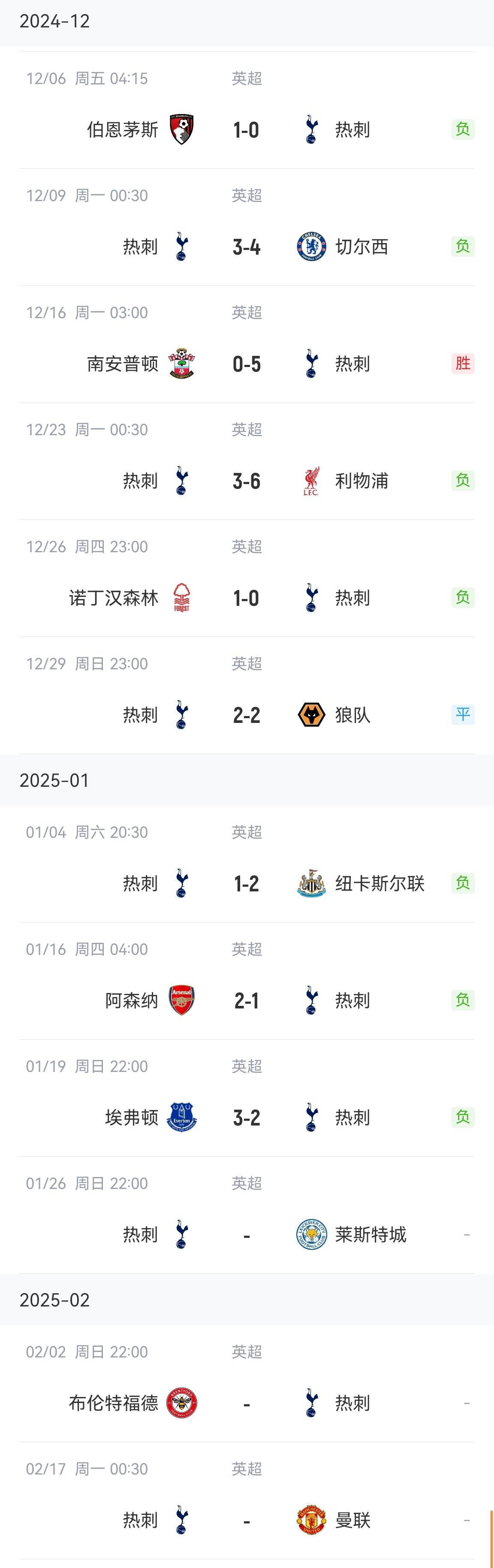 西班牙-埃及_真要降级了?热刺近10轮8负仅胜圣徒平狼队西班牙-埃及,将战布伦特福德&曼联