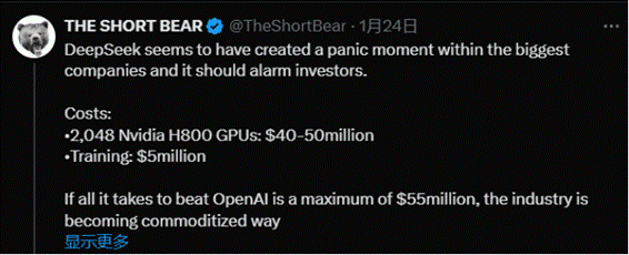 皇冠信用网开户_AMD火速“站台”DeepSeek皇冠信用网开户,利空英伟达?美国私募:GPU市场格局或被改写!摩根大通也发文