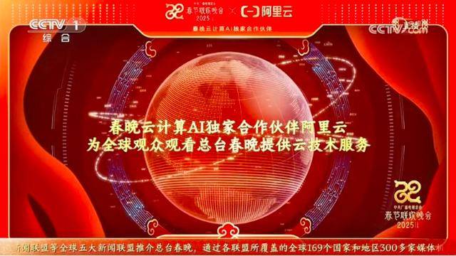 皇冠信用网注册_中国AI阵营又一重要突破!阿里巴巴Qwen2.5-Max正式发布皇冠信用网注册,性能超过DeepSeek V3