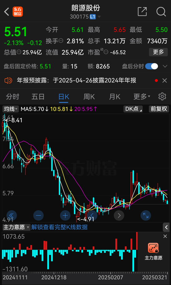 怎么开通皇冠信用开户
_一A股突然公告:将被ST怎么开通皇冠信用开户
!